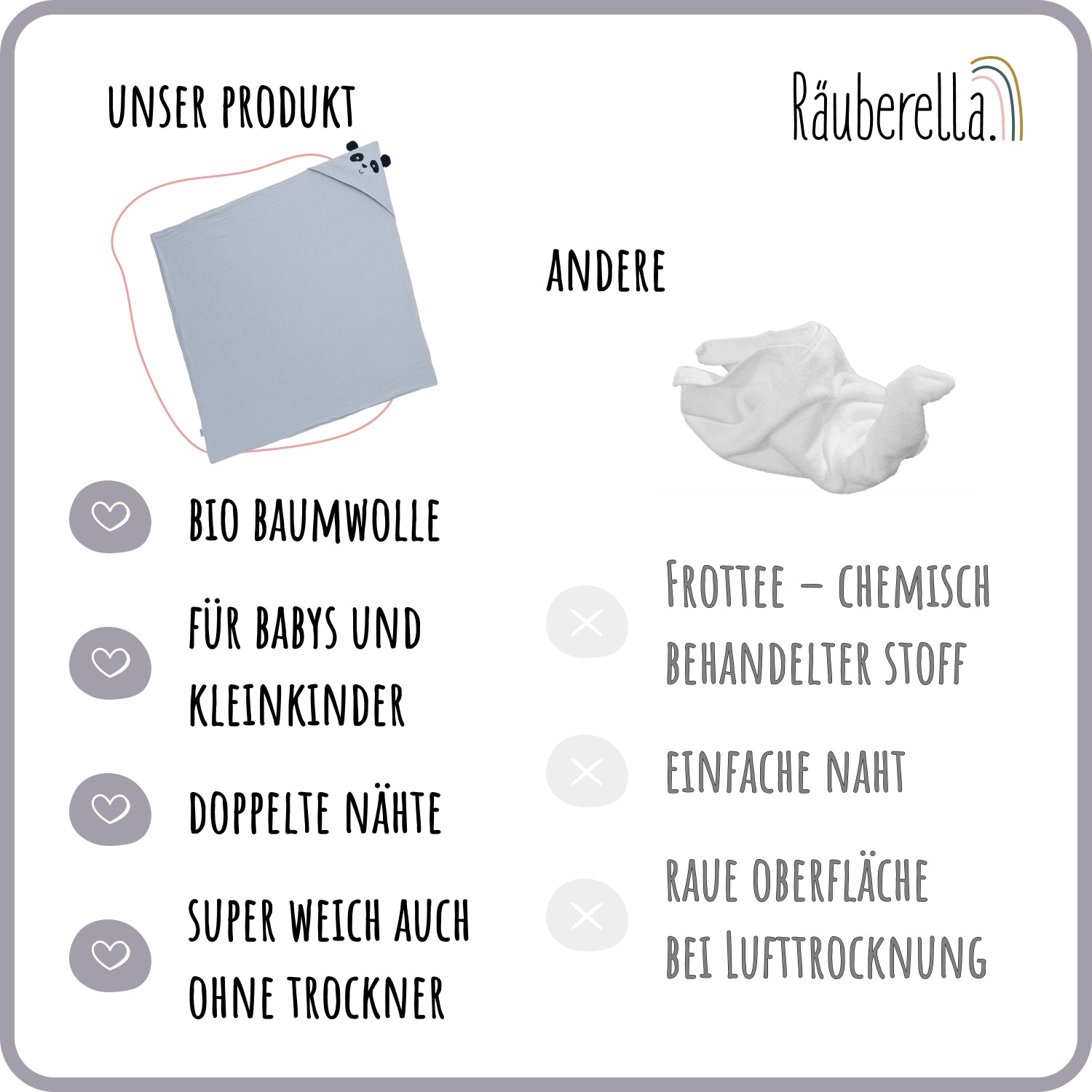 Hooded towel Panda Blue