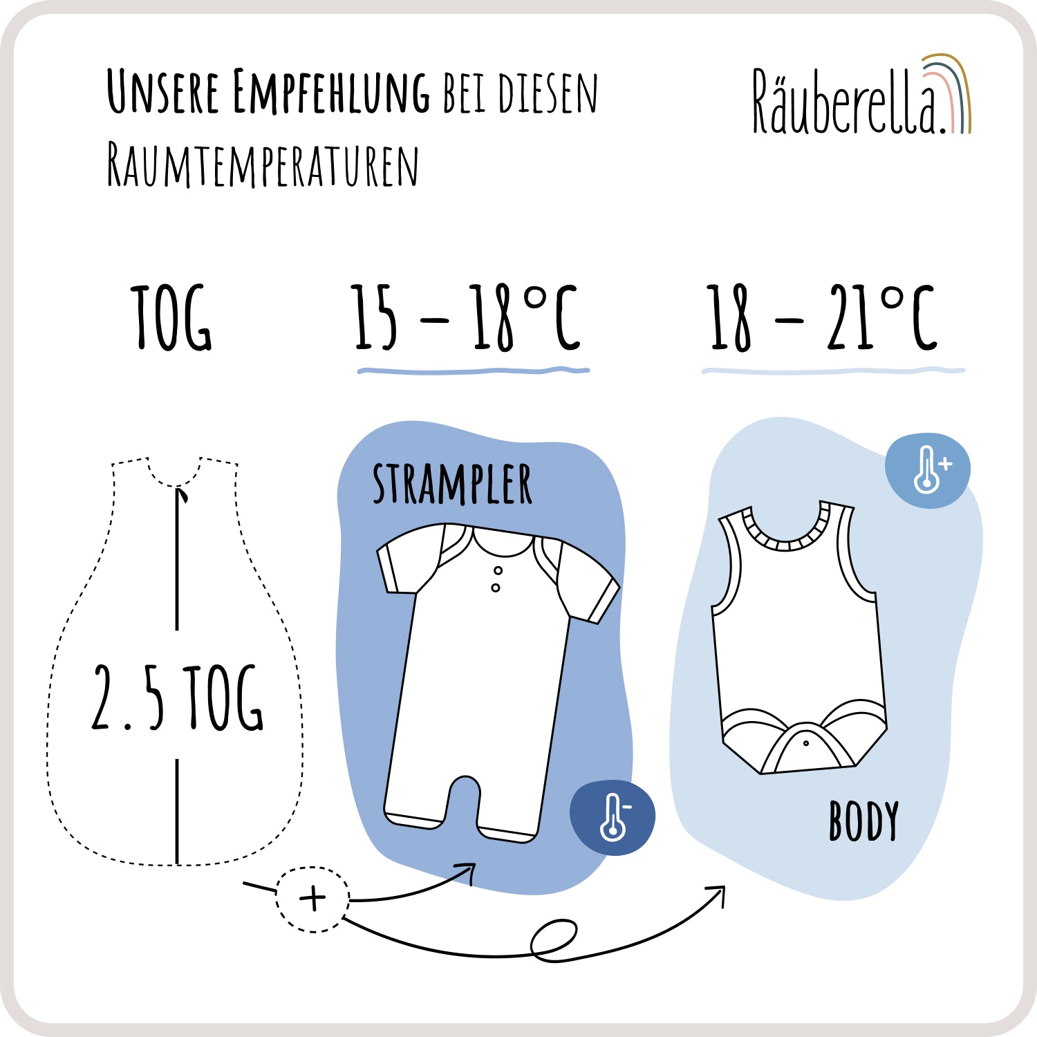Räuberella sleeping bag