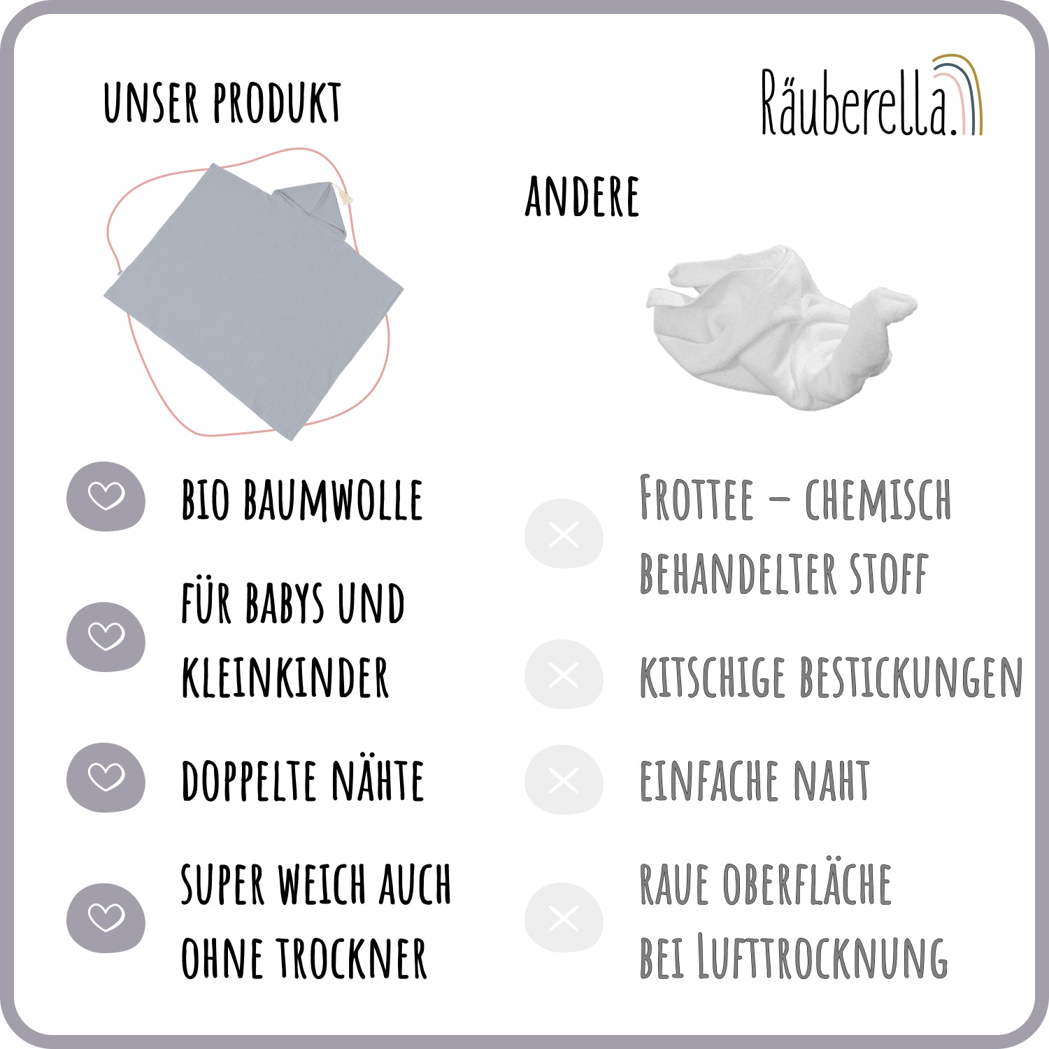 Musselin Kapuzenhandtuch (75x100cm) Blau-Grau