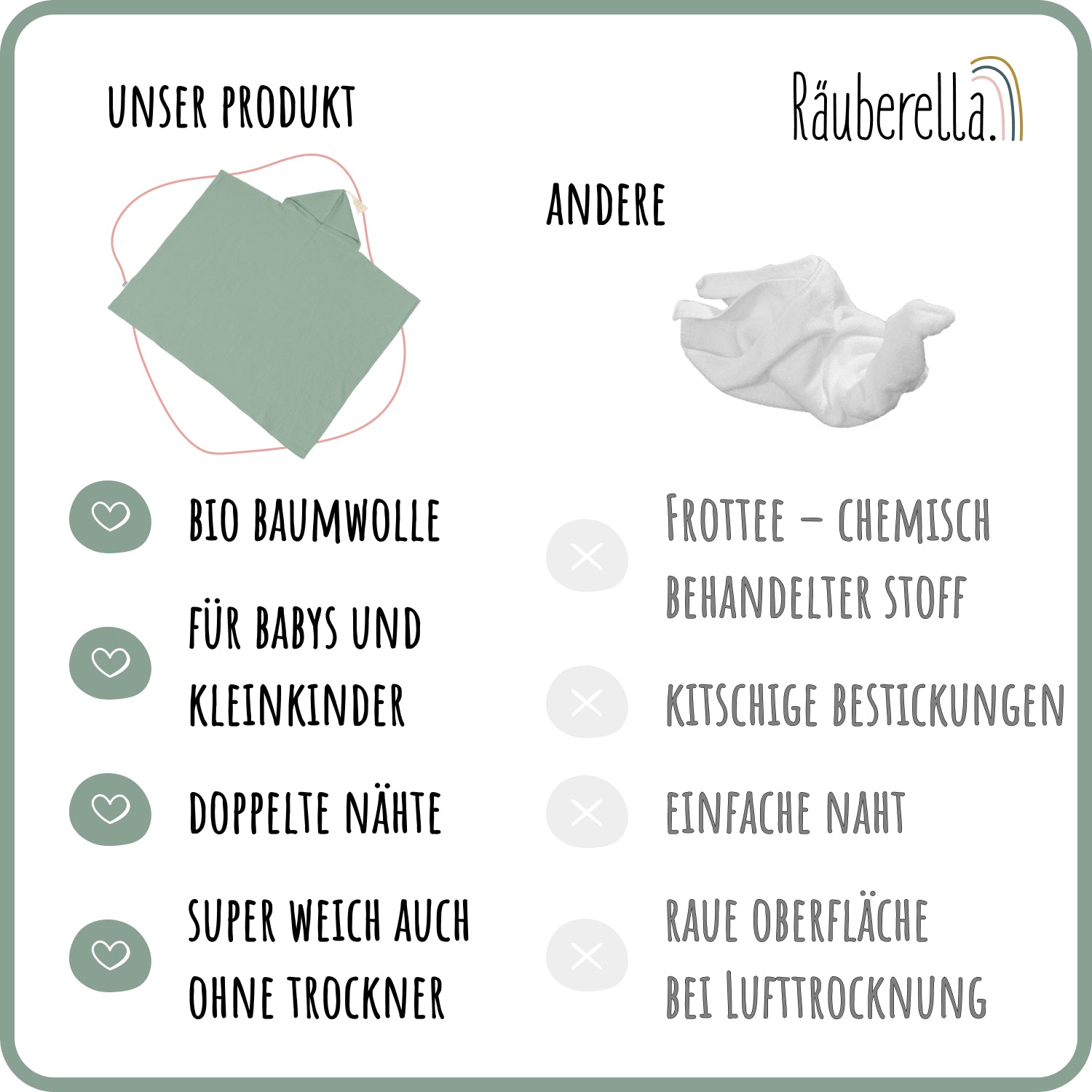 Muslin hooded towel (75x100cm) Mint