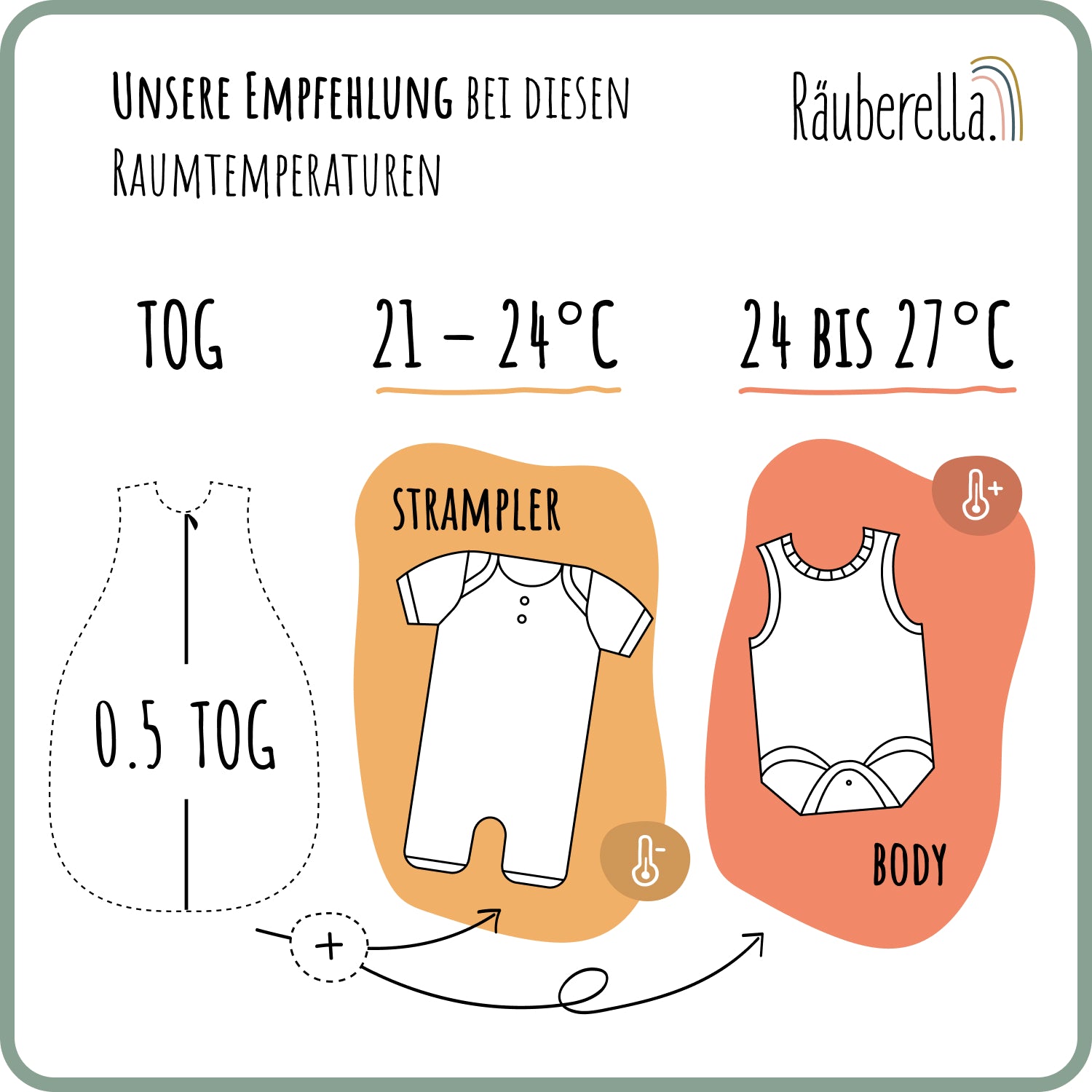 Räuberella sleeping bag