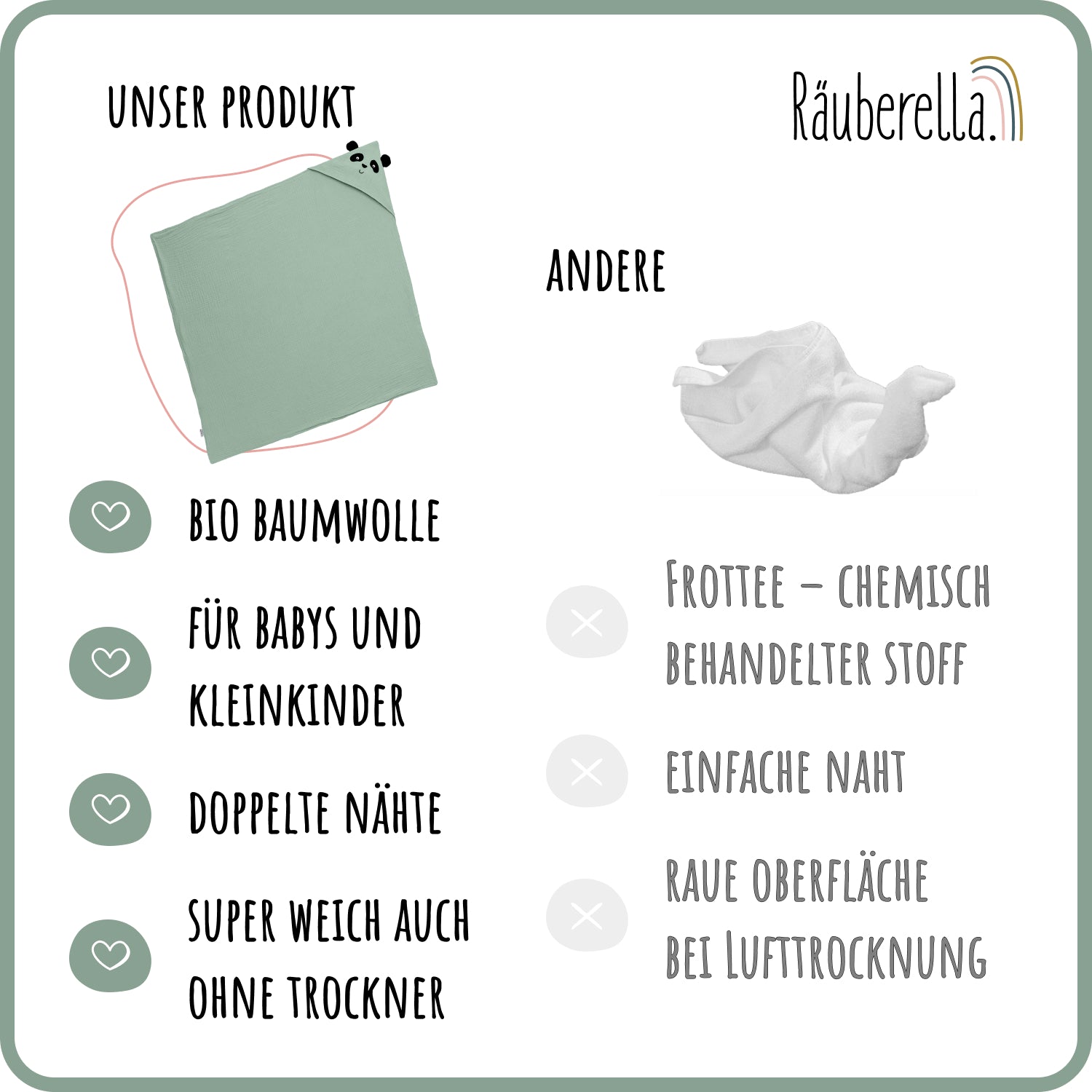 Hooded towel Panda Mint