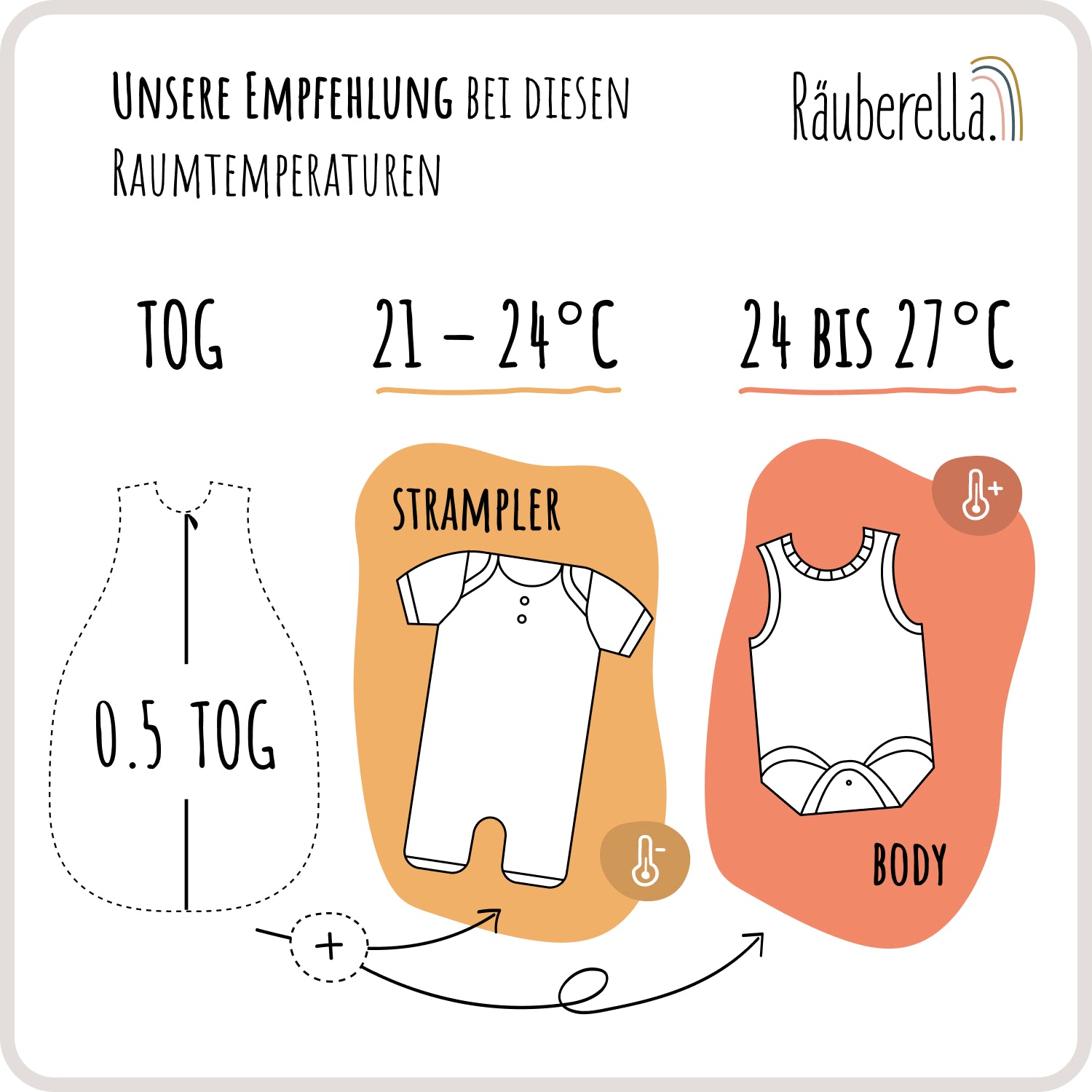 Räuberella sleeping bag