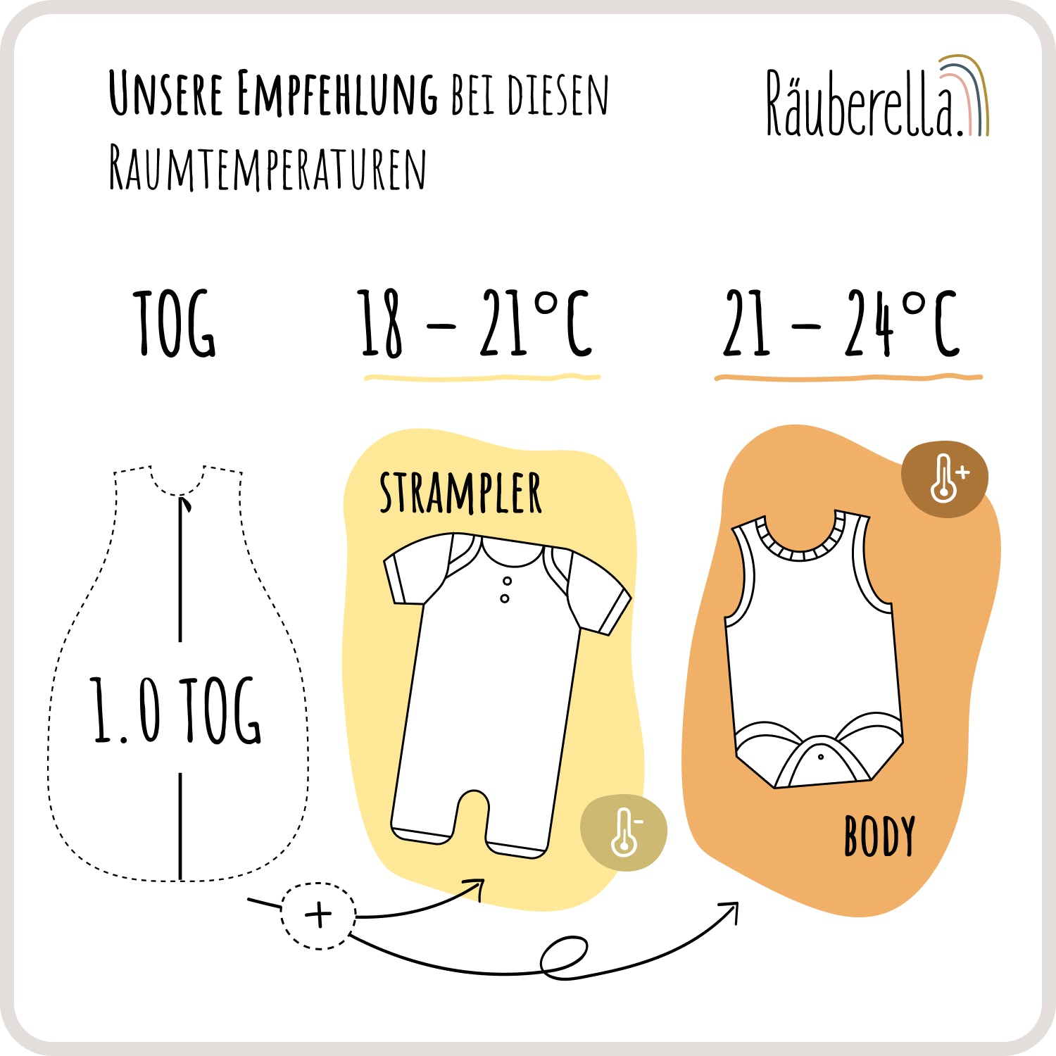 Räuberella sleeping bag