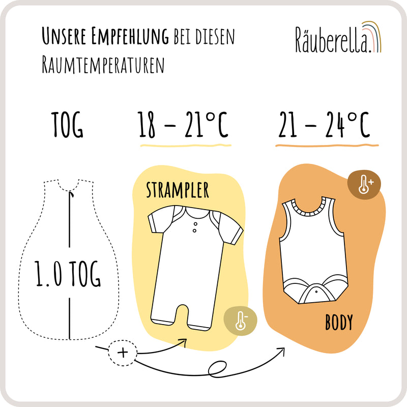 Räuberella Schlafsack